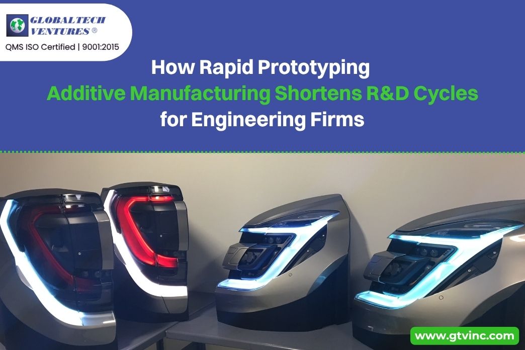 Prototyping Rd How Rapid Prototyping Additive Manufacturing Shortens R&D Cycles for ...